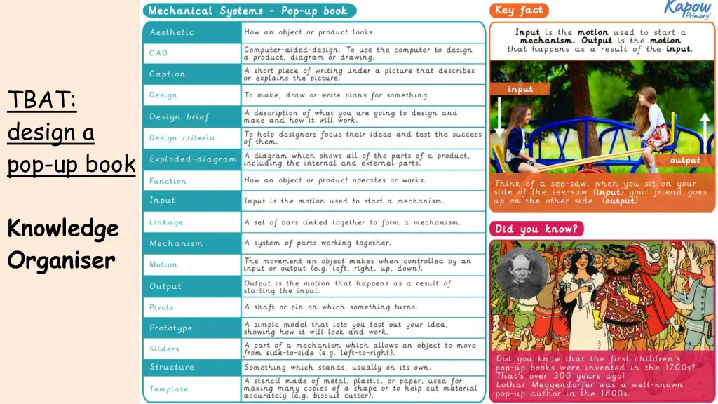 tbat design a pop up book