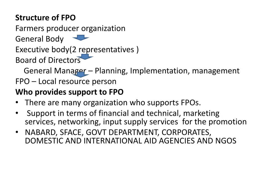 structure of fpo farmers producer organization