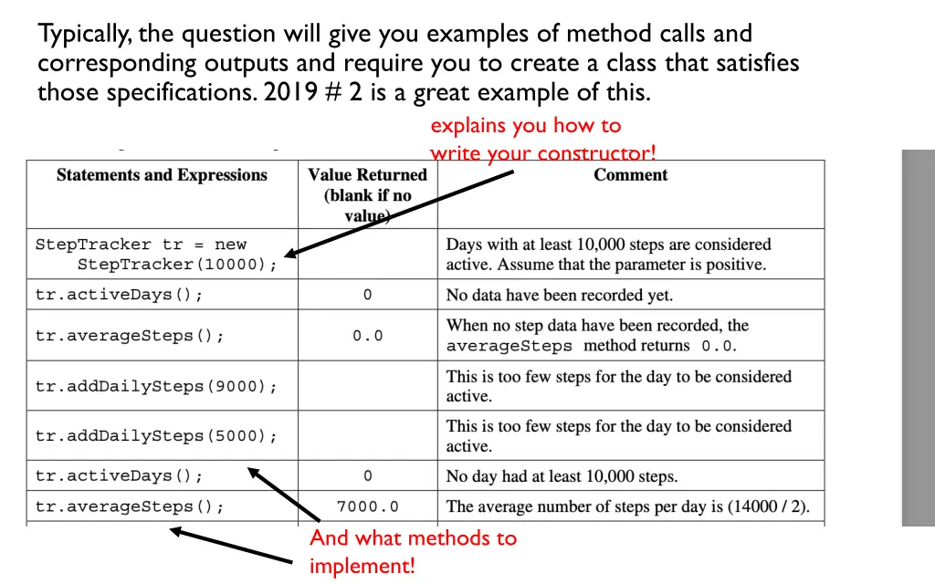typically the question will give you examples