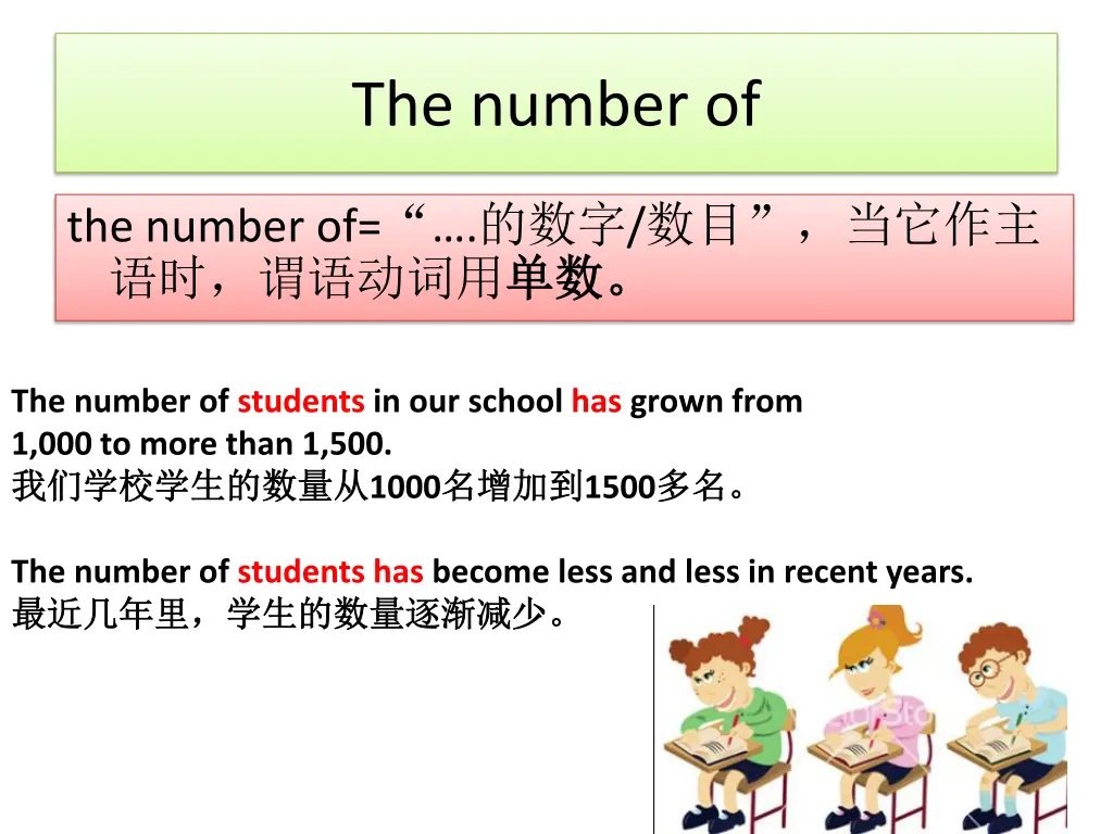 the number of