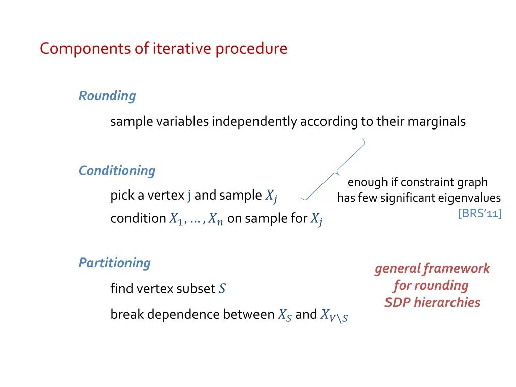 components of iterative procedure