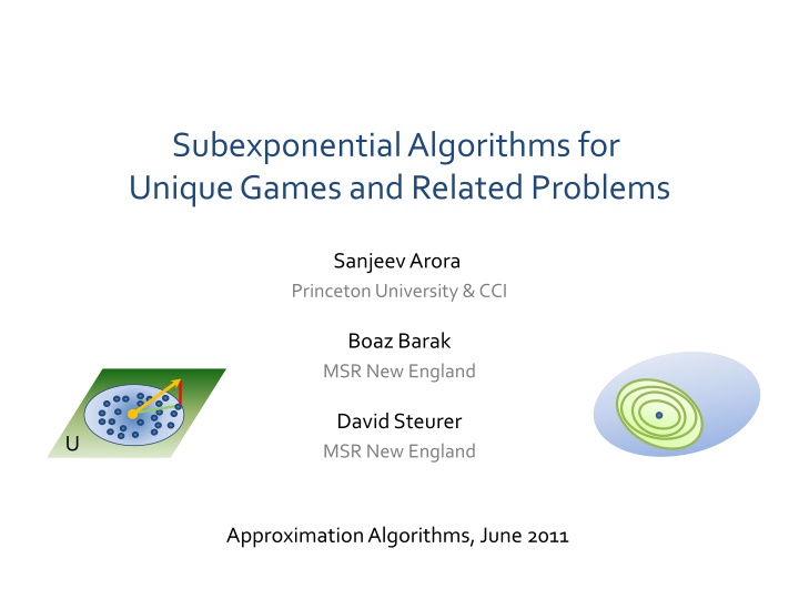 subexponential algorithms for unique games