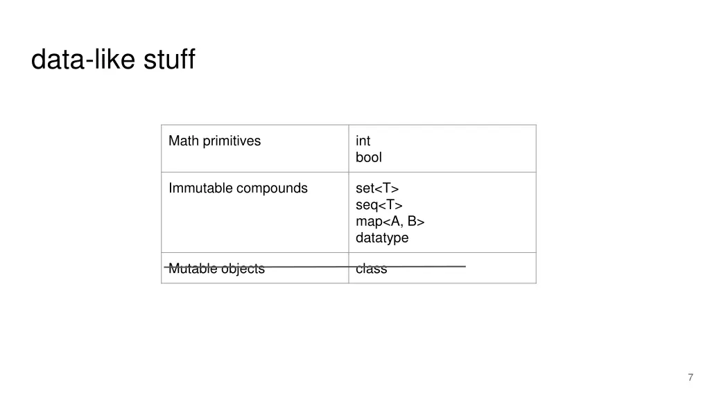 data like stuff