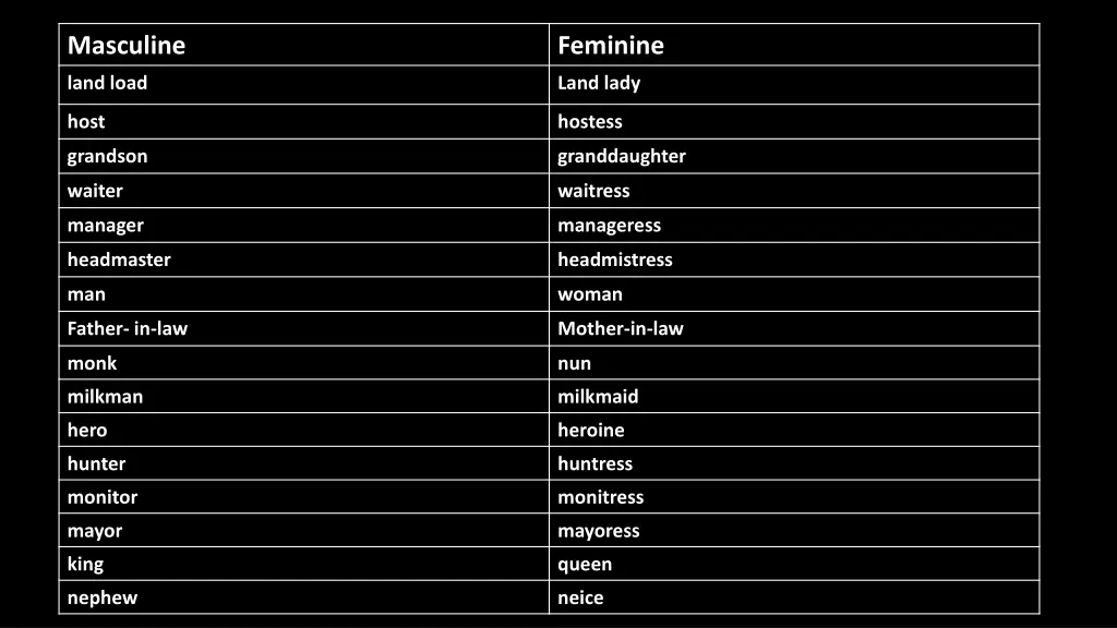 masculine