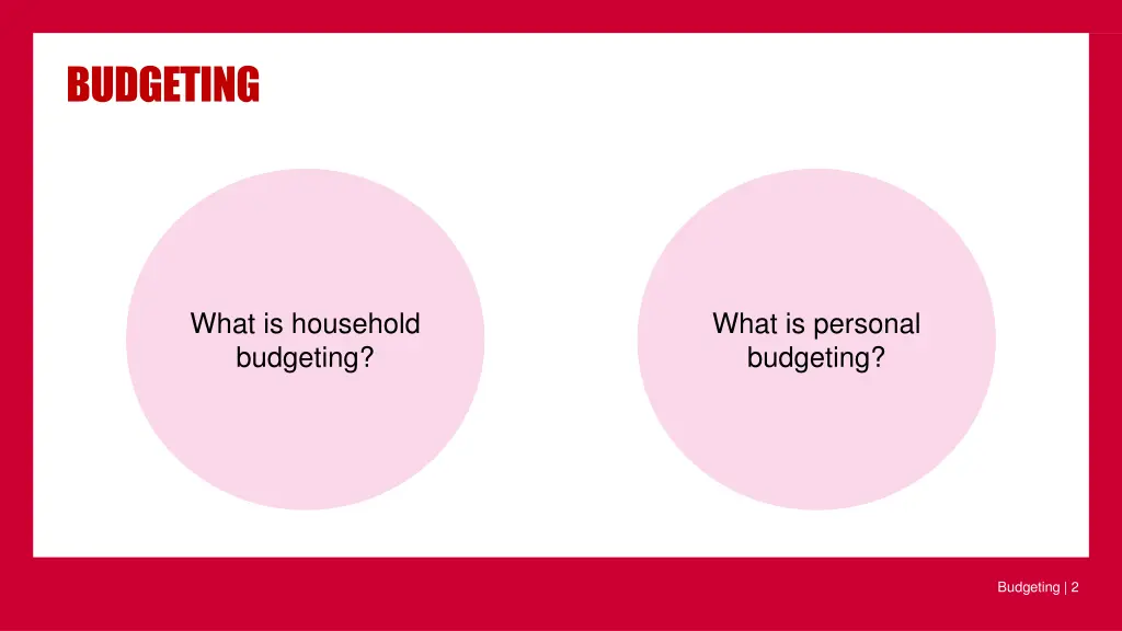 budgeting