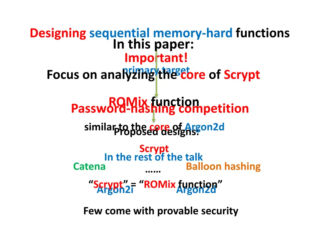 designing sequential memory hard functions
