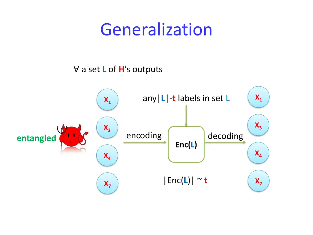 generalization