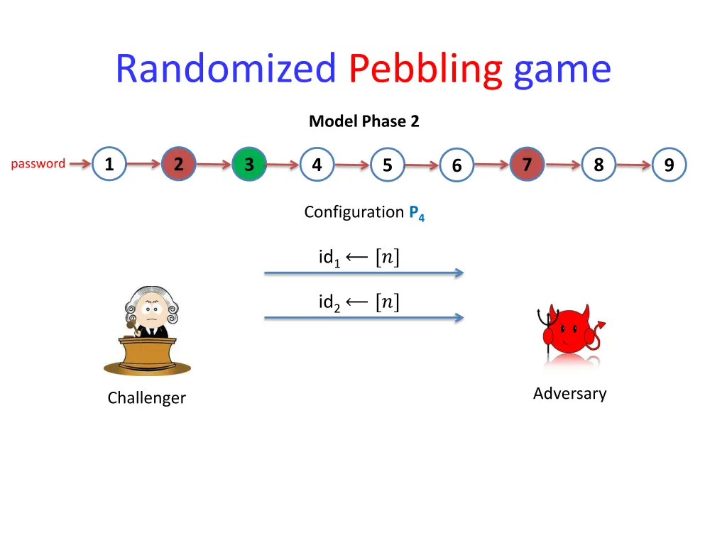 randomized pebbling game 4