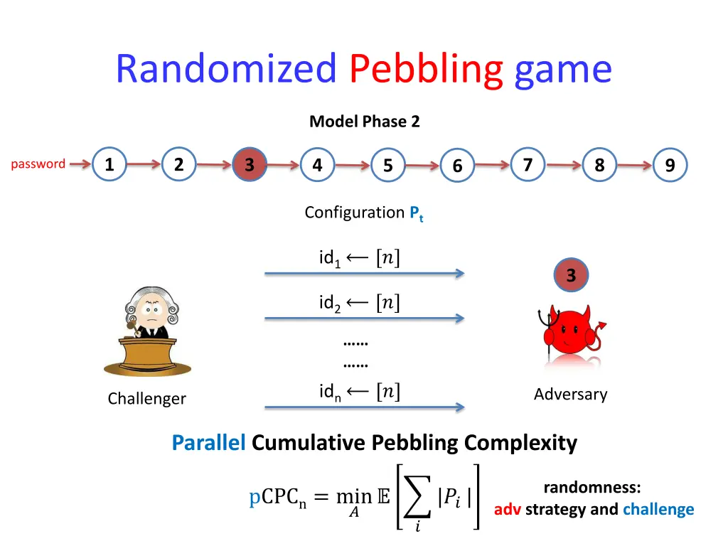 randomized pebbling game 7