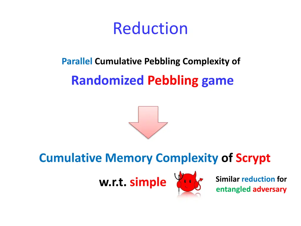 reduction