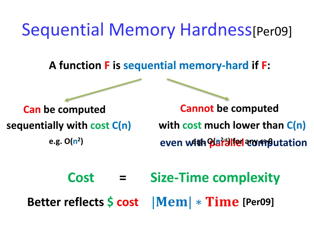 sequential memory hardness per09