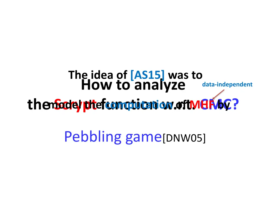the idea of as15 was to