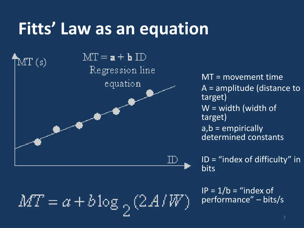 fitts law as an equation 1