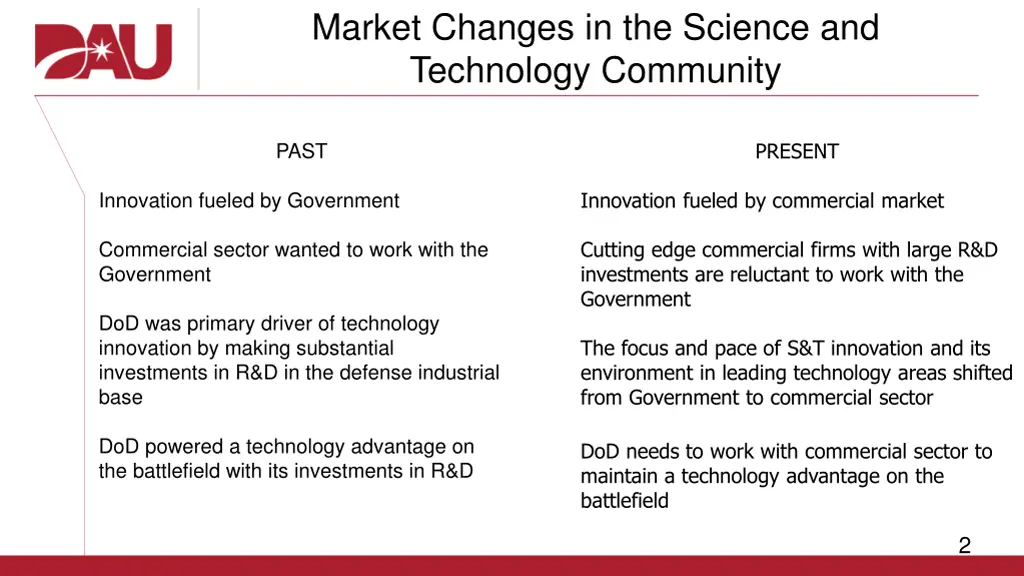 market changes in the science and technology