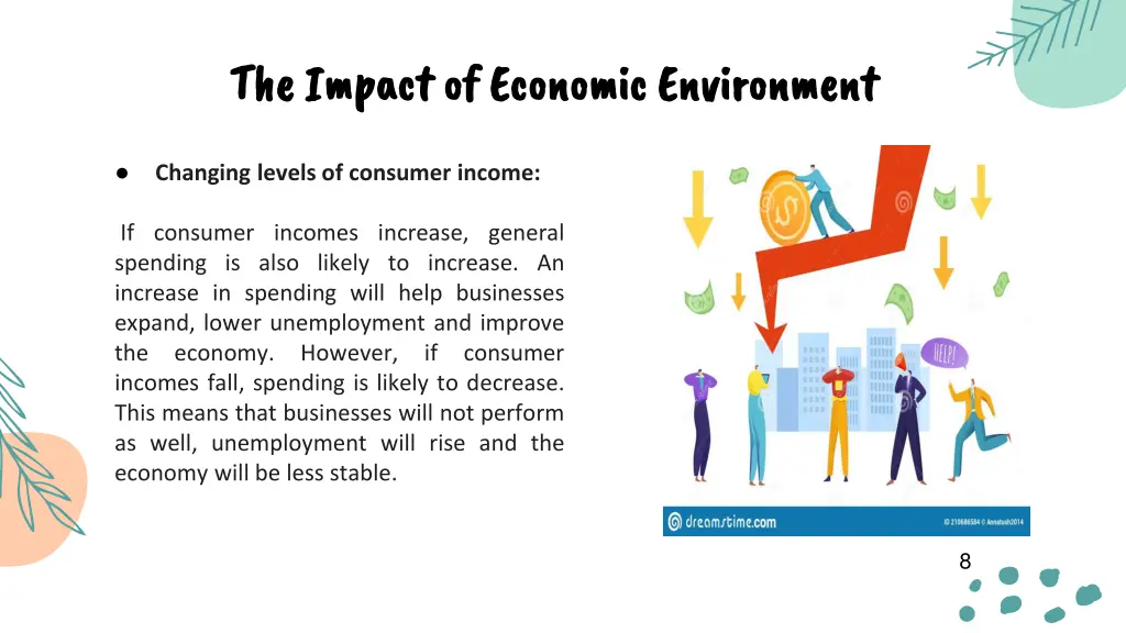 the impact of economic environment the impact 1