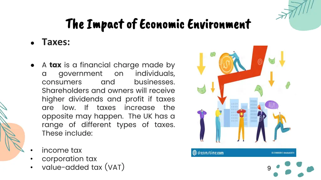 the impact of economic environment the impact 2