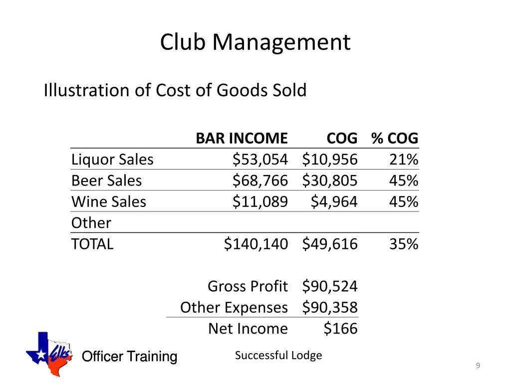 club management 8
