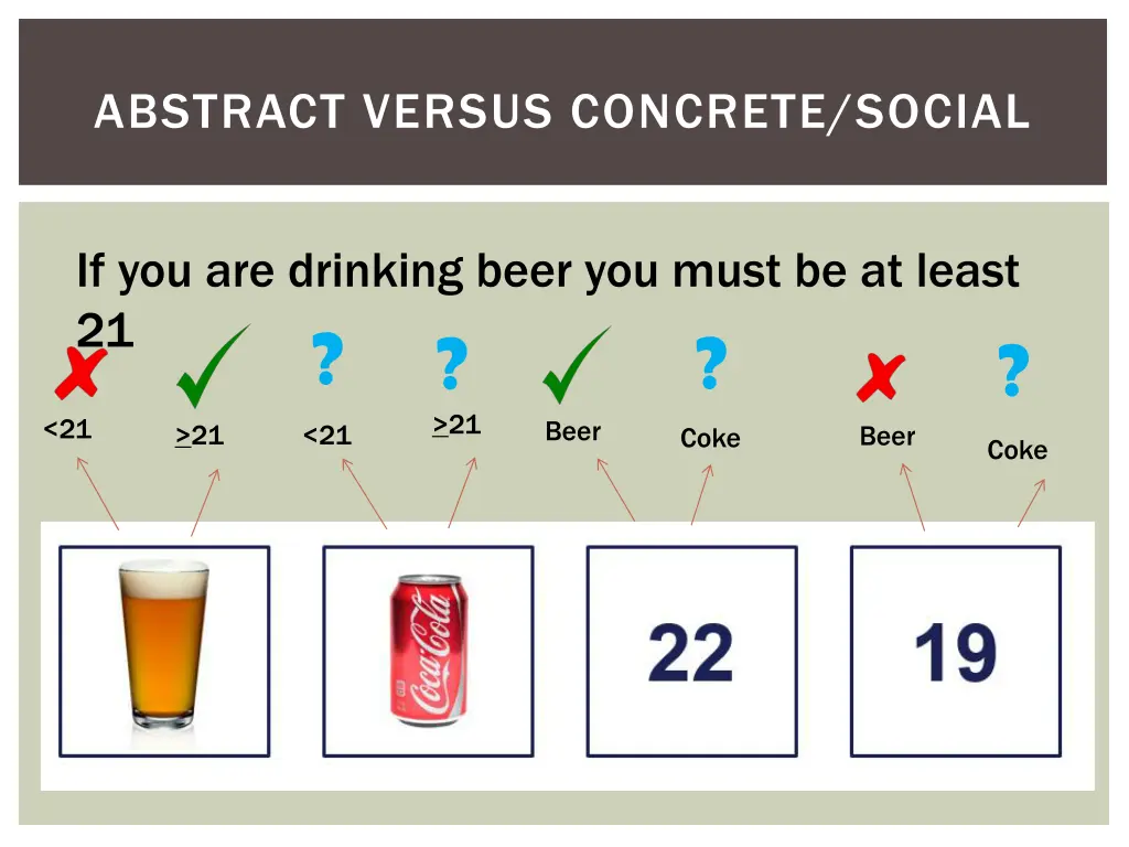 abstract versus concrete social