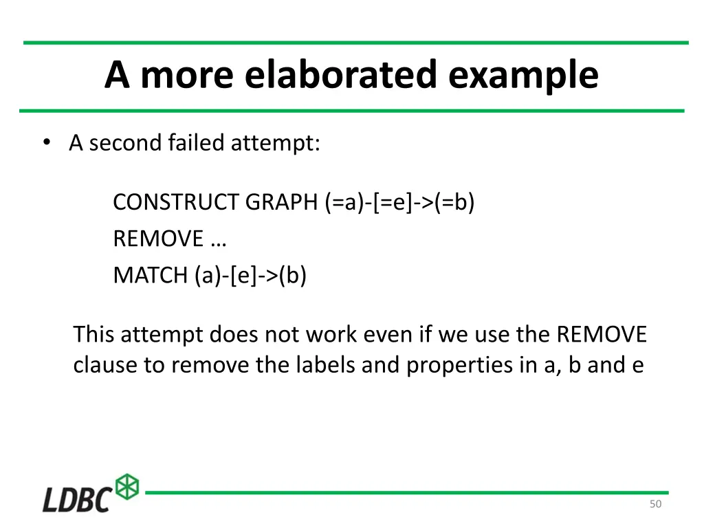 a more elaborated example 1