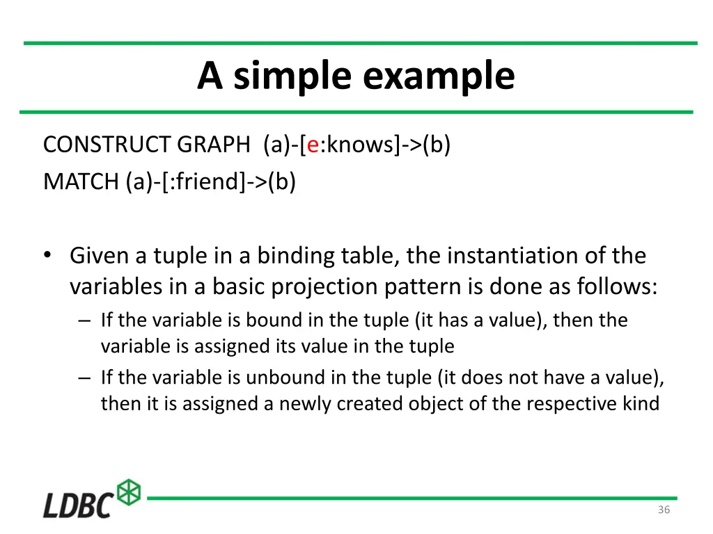 a simple example 2