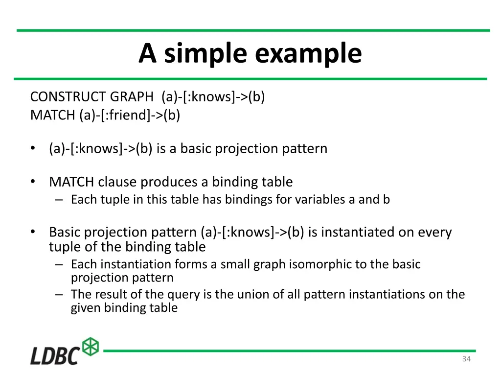 a simple example
