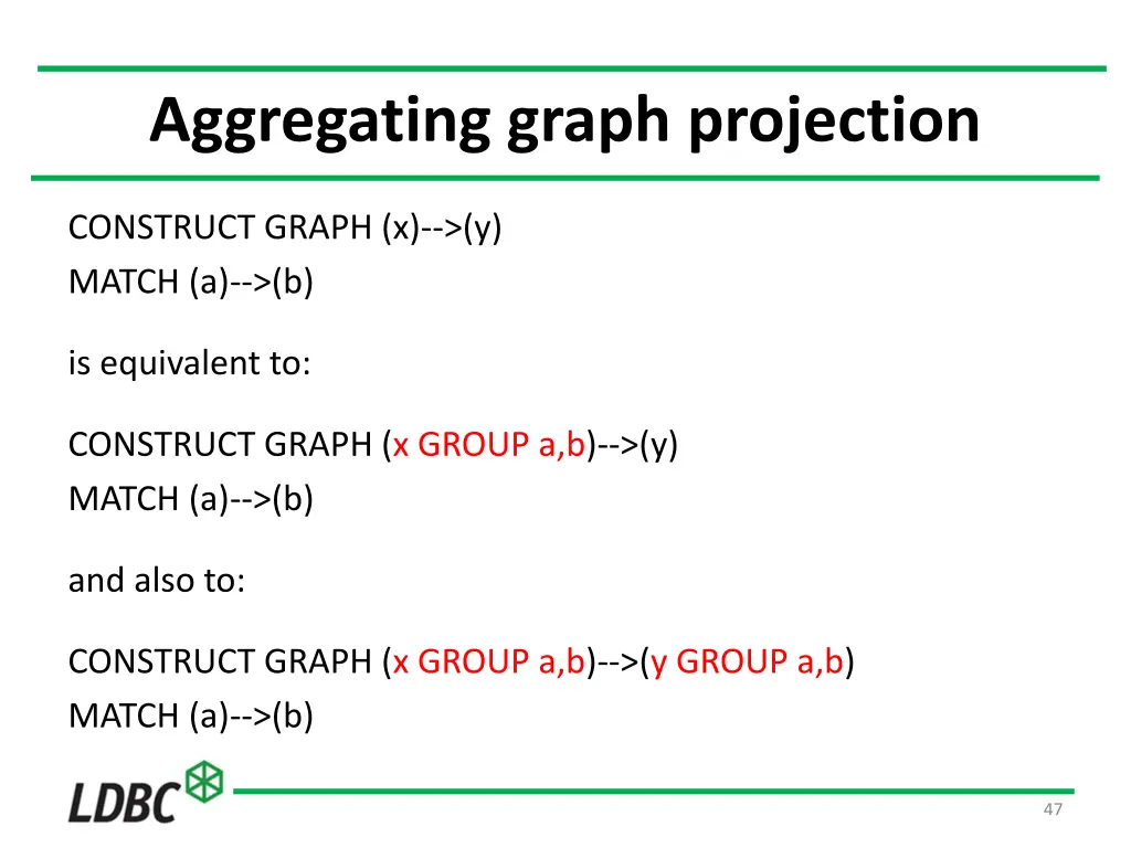 aggregating graph projection 2