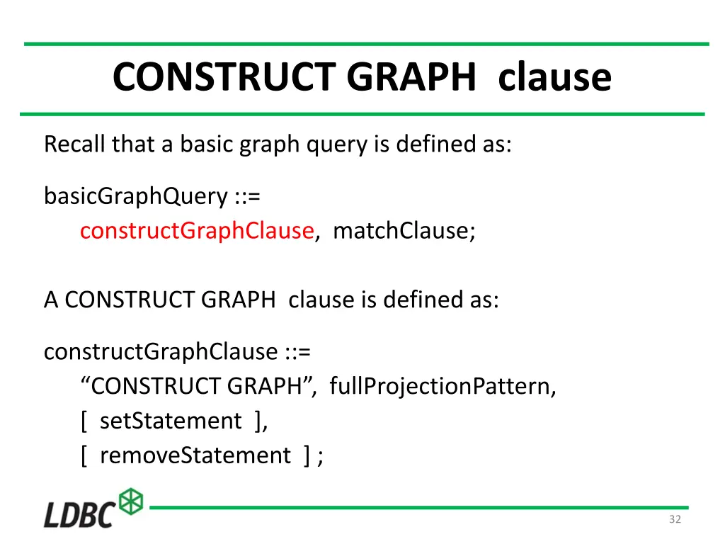 construct graph clause