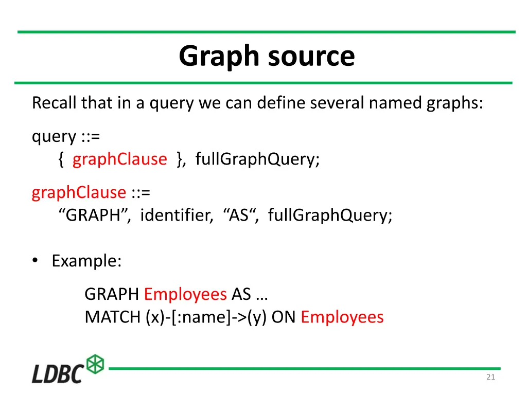 graph source 1