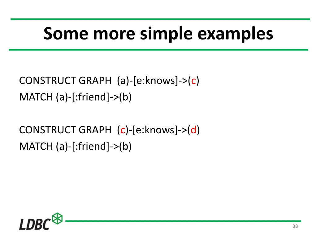 some more simple examples