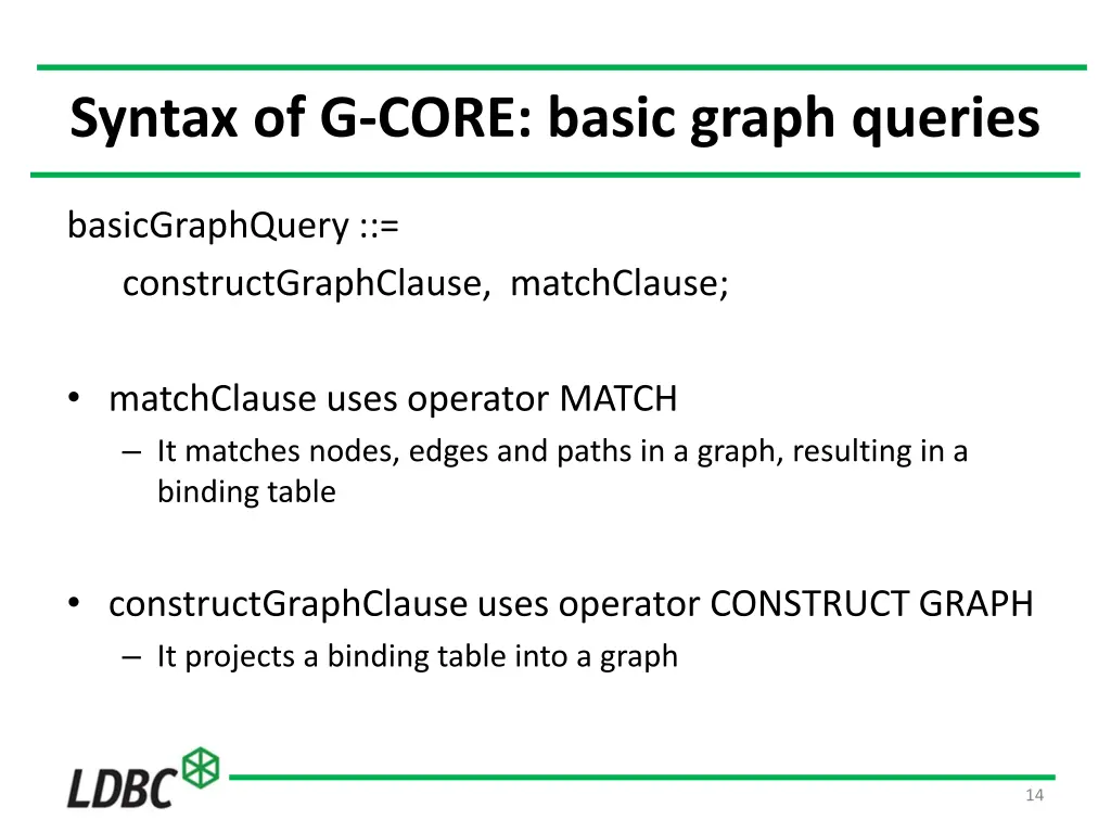 syntax of g core basic graph queries