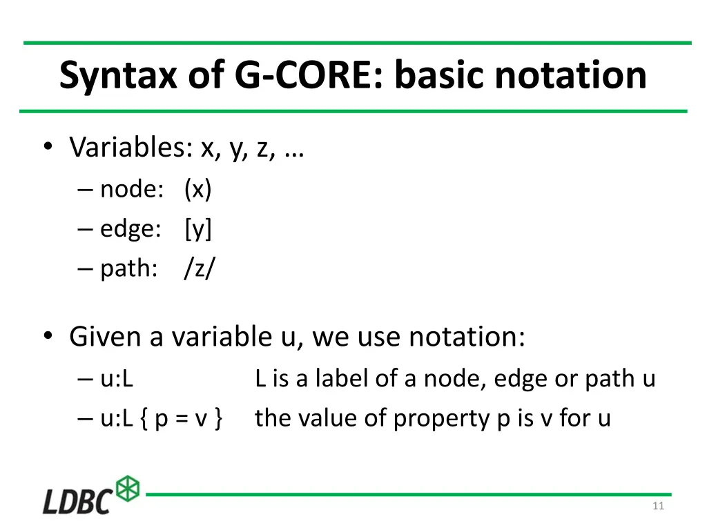 syntax of g core basic notation