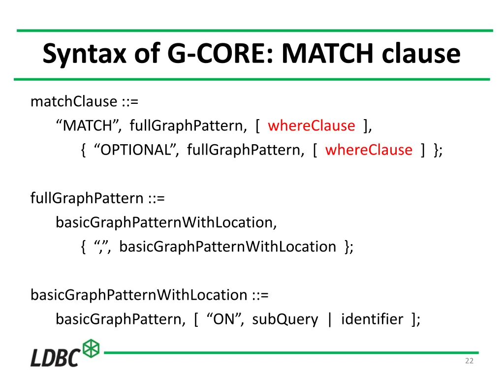 syntax of g core match clause