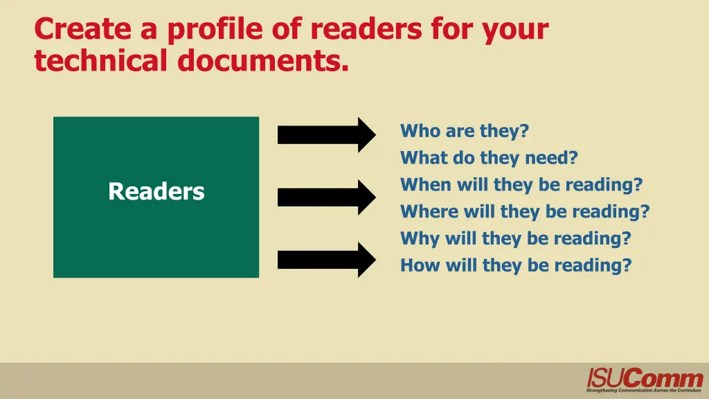 create a profile of readers for your technical