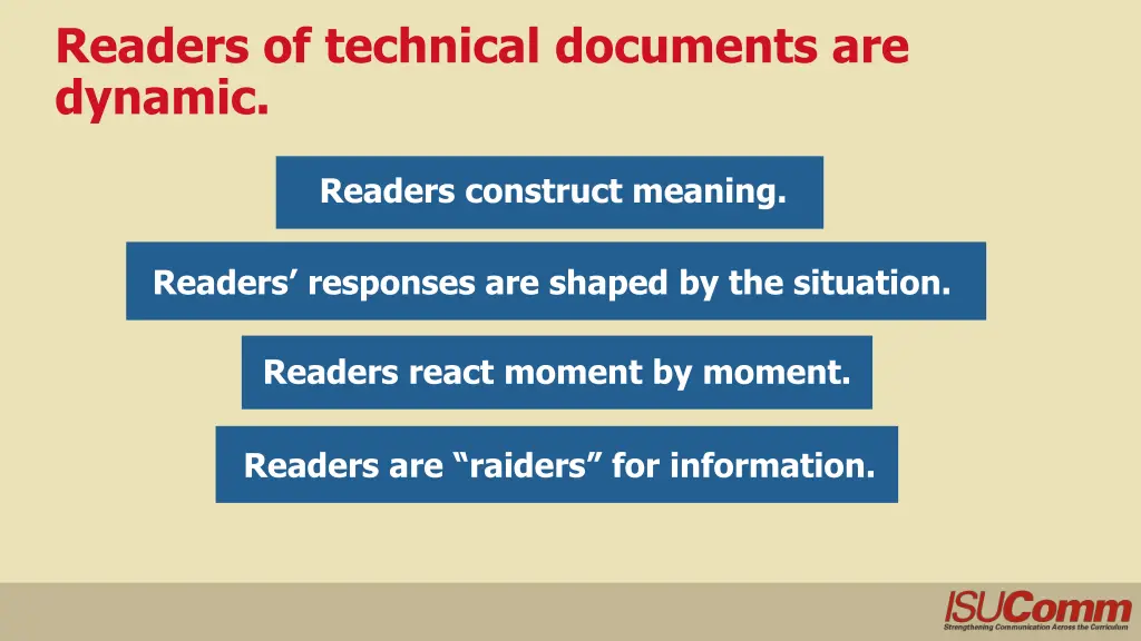 readers of technical documents are dynamic