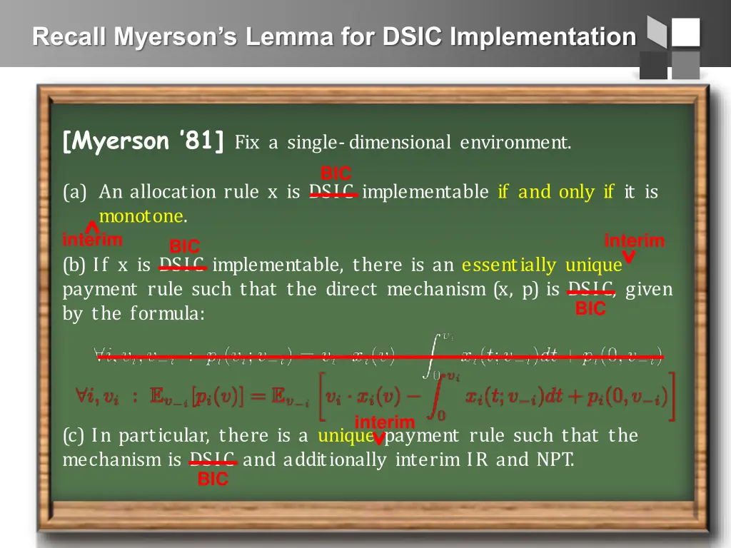 recall myerson s lemma for dsic implementation