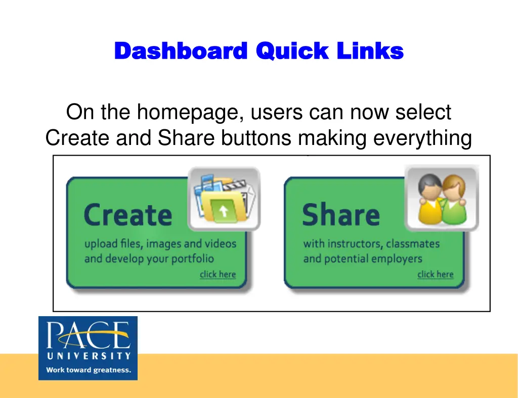 dashboard quick links dashboard quick links