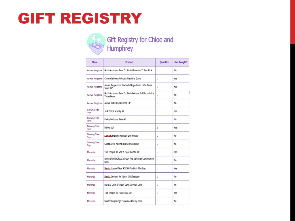 gift registry