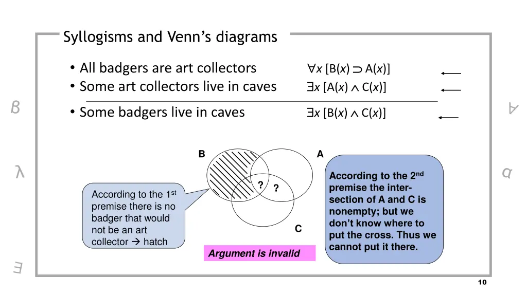 syllogisms and venn s diagrams 2