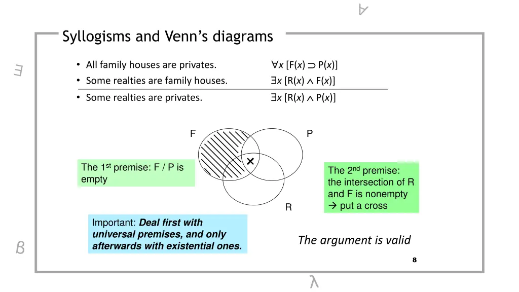 syllogisms and venn s diagrams