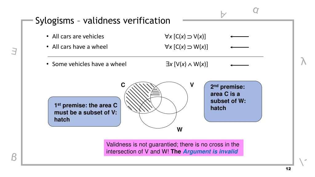 sylogisms validness verification 1