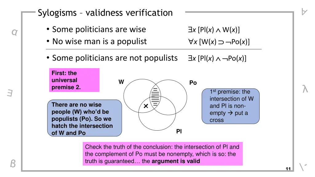 sylogisms validness verification