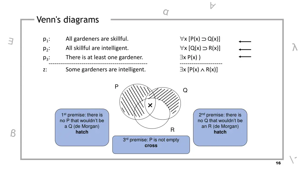 venn s diagrams 1