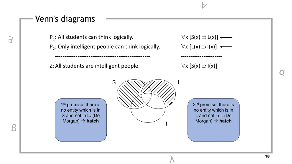 venn s diagrams 3