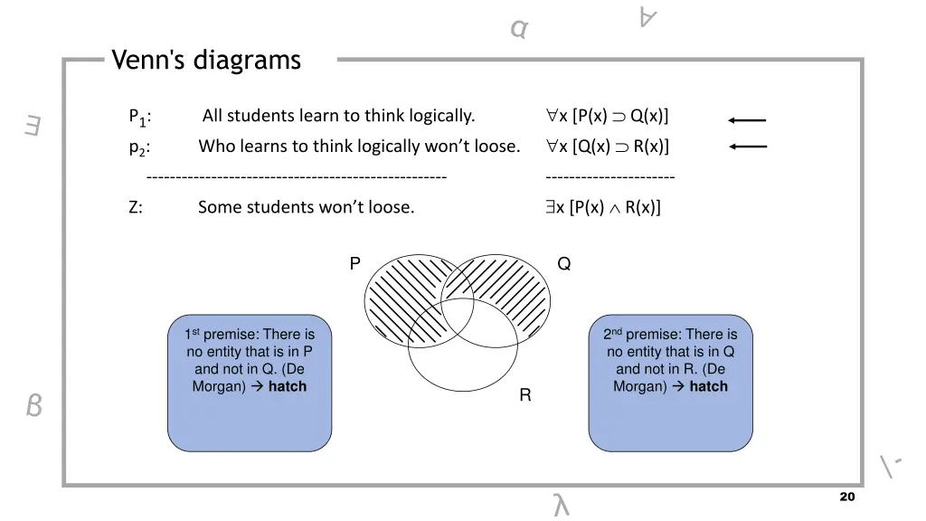 venn s diagrams 5