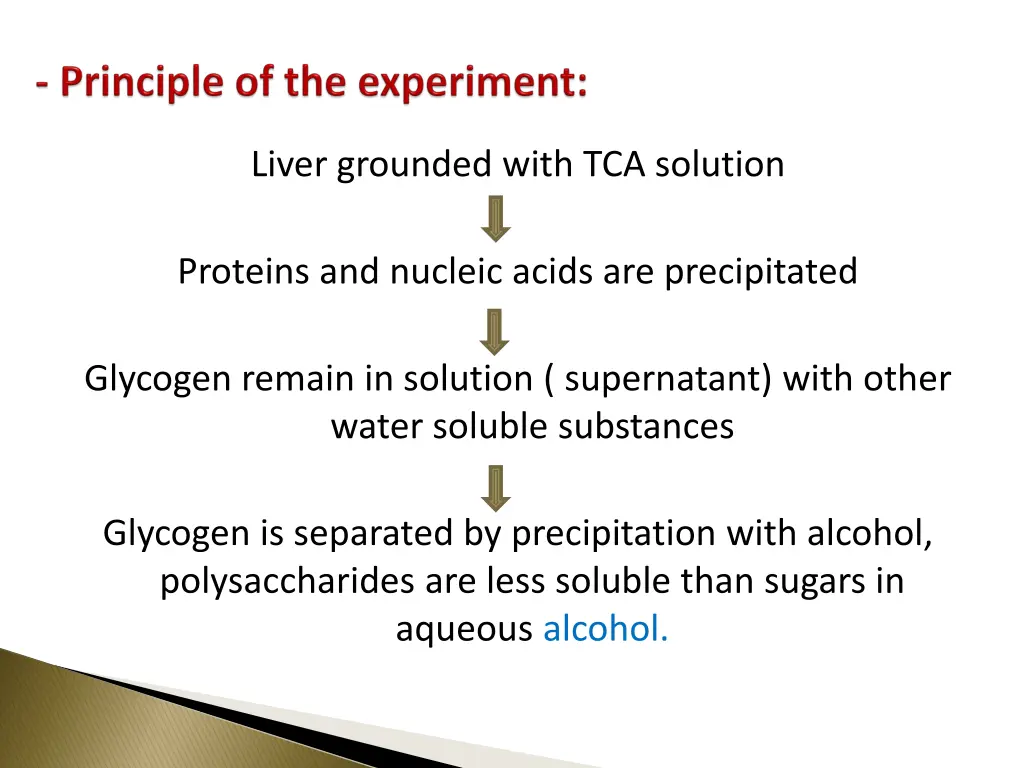 liver grounded with tca solution