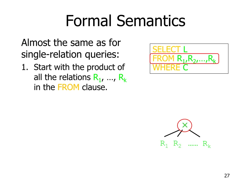 formal semantics 1