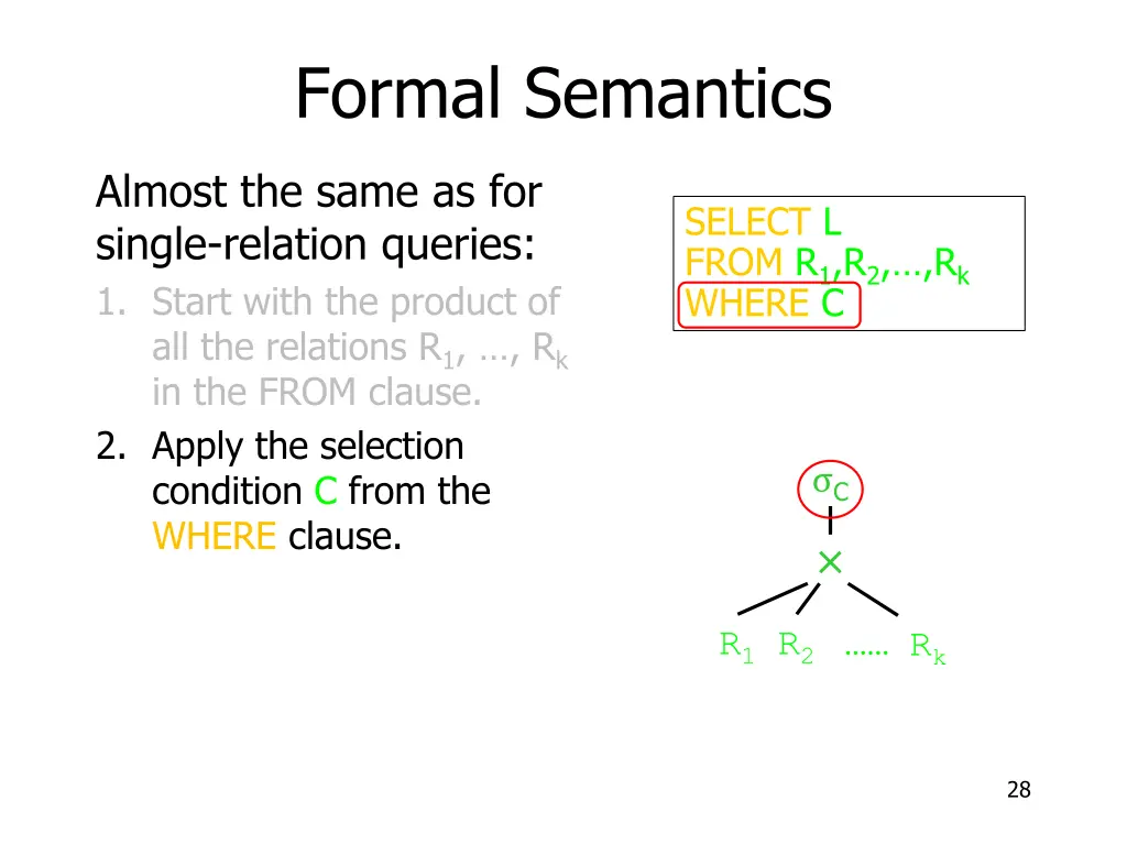 formal semantics 2