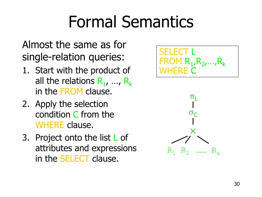 formal semantics 4
