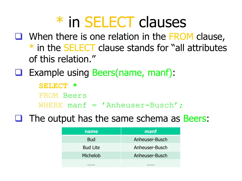 in select clauses when there is one relation