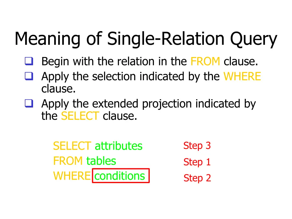 meaning of single relation query begin with 2